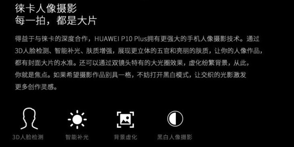 2017年的把妹诀窍：竟是会拍人像......