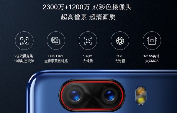 2017年的把妹诀窍：竟是会拍人像......